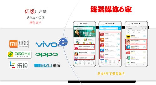叢生傳媒 北京互聯(lián)網(wǎng)整合營(yíng)銷的銷售新篇章